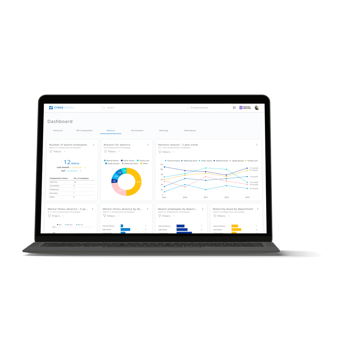 laptop with cydas screen