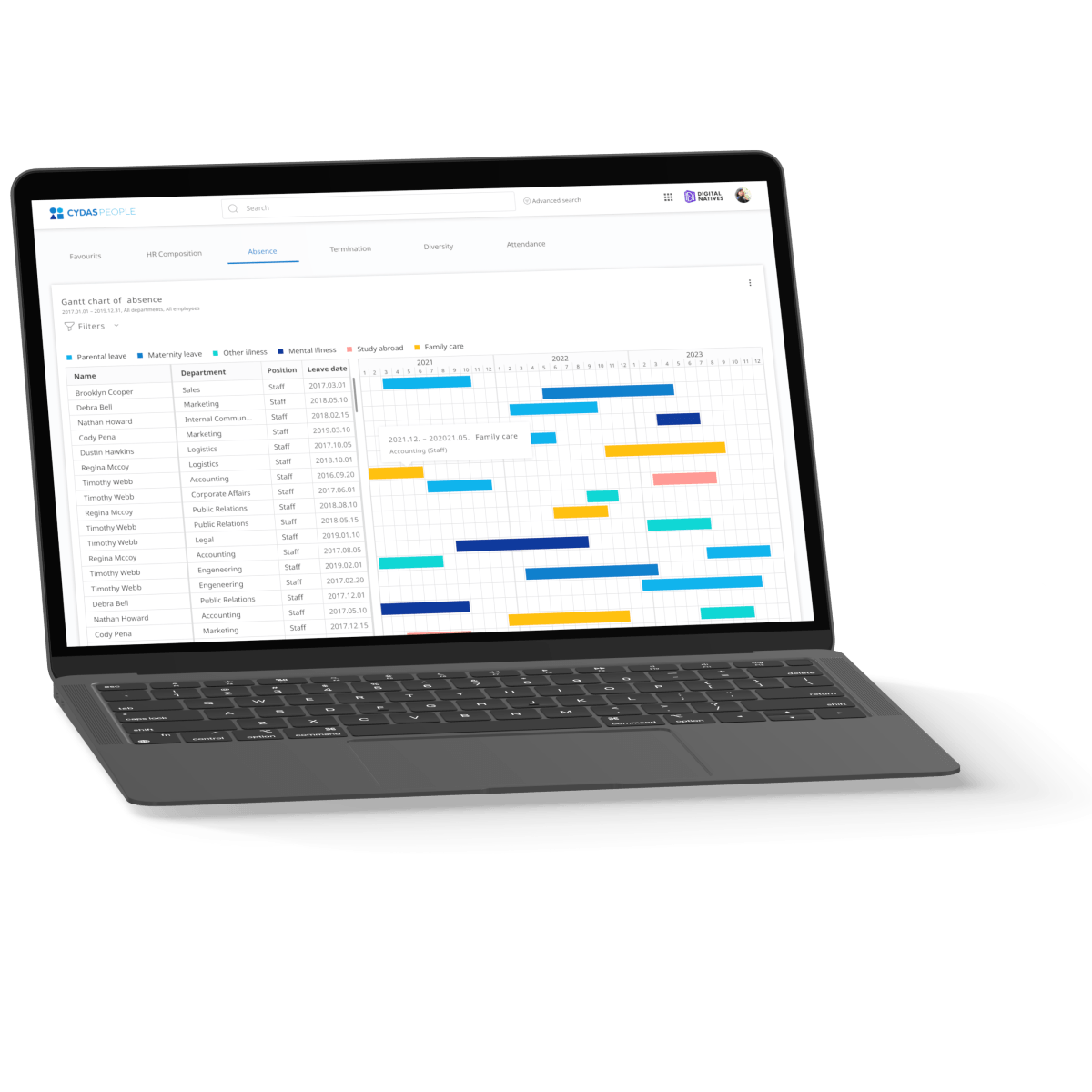 laptop with Cydas screen 2