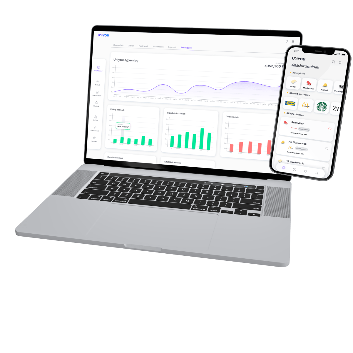 laptop and mobile with UNIYOU screen